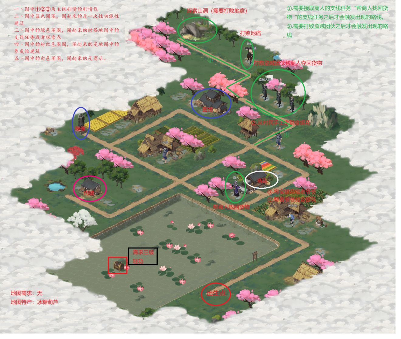 《江湖悠悠》探索侠道1-7通关攻略