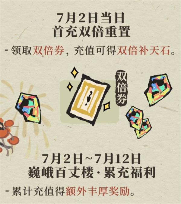 《江南百景图》周年庆活动内容一览