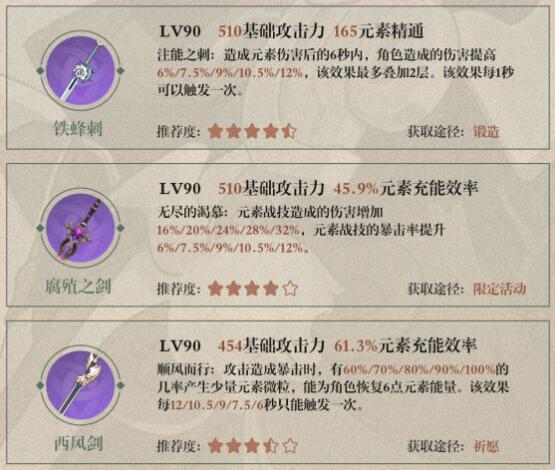 原神楓原萬葉4星武器選擇攻略