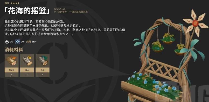 《原神》花海的摇篮图纸获得攻略