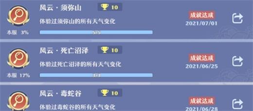 《梦幻新诛仙》仙路历程平民成就获取攻略