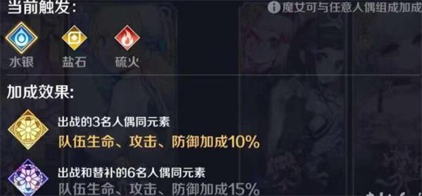 《复苏的魔女》快速推主线阵容搭配攻略