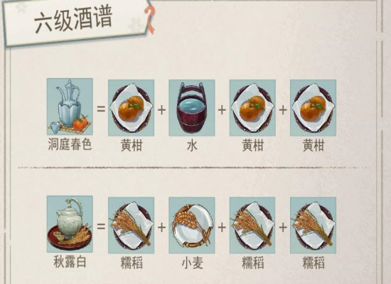 《江湖悠悠》6级酒谱制作攻略