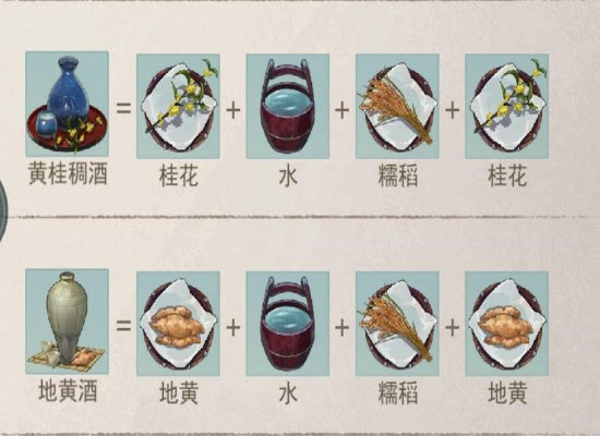《江湖悠悠》6级酒谱制作攻略