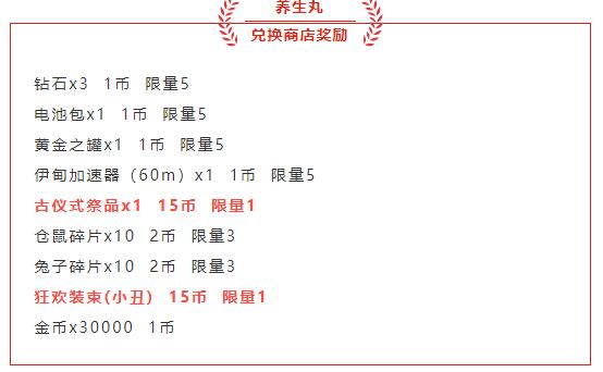 《不思议迷宫》88冈爆节2021定向越野通关攻略