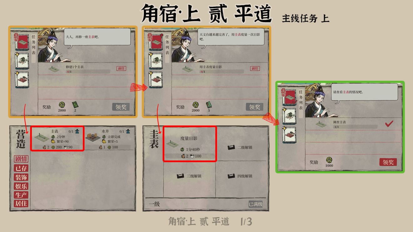 《江南百景图》角宿上贰平道任务攻略