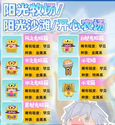《摩尔庄园》特定精灵池位置介绍