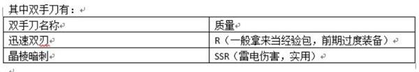 《幻塔》双手刀连招技巧