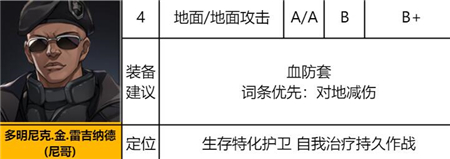 《异界事务所》多明尼克金雷吉纳德强度介绍