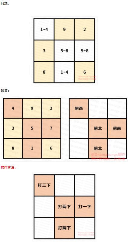 原神海祇岛解密方块图片