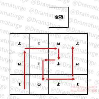 《原神》清籁旧宝启动机关解密攻略