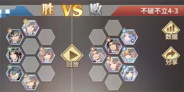 《斗罗大陆：武魂觉醒》不破不立4-3通关攻略