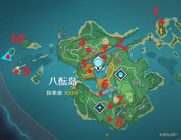 《原神》妖鬼狂言百物语成就攻略