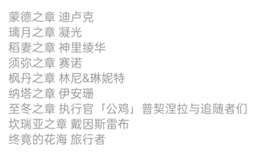 《原神》赛诺立绘图片一览