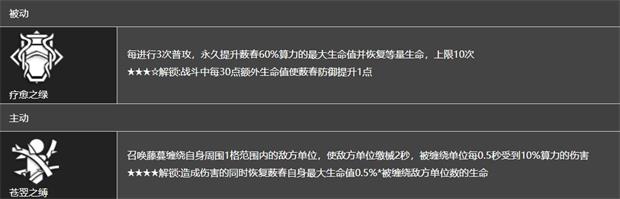 《少前：云图计划》薮春技能介绍