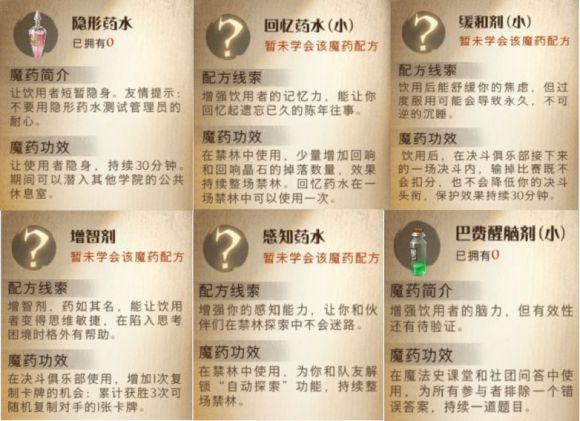 《哈利波特：魔法觉醒》学院物品兑换攻略