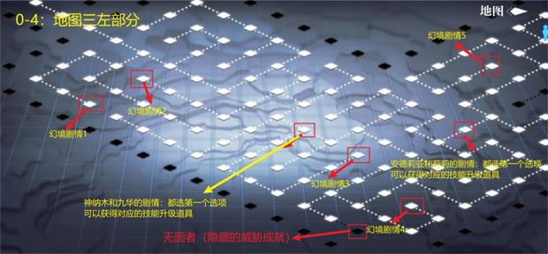 《灵魂潮汐》第四章迷境森林通关攻略