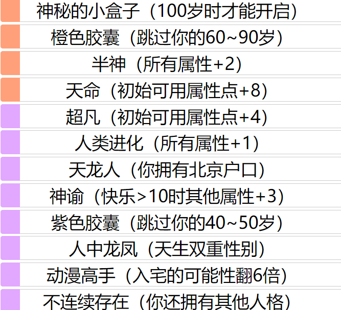 《人生重开模拟器》快乐作用一览