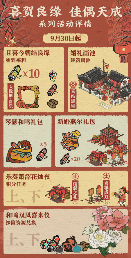 《江南百景图》喜贺良缘佳偶天成活动玩法攻略