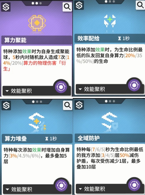 《少前：云图计划》特种函数选择攻略