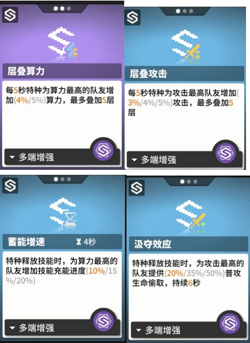 《少前：云图计划》特种函数选择攻略
