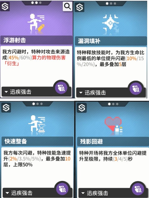 《少前：云图计划》特种函数选择攻略
