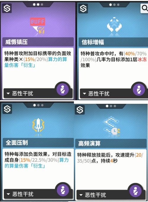 《少前：云图计划》特种函数选择攻略