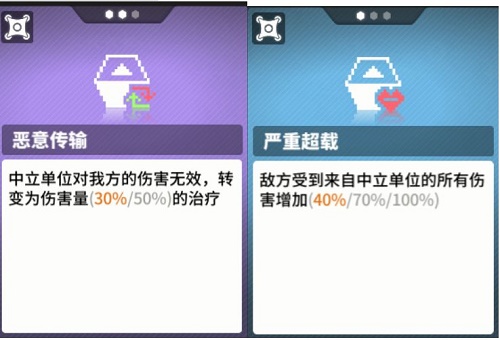 《少前：云图计划》环境函数选择攻略
