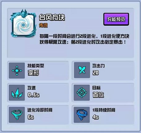 《随机点数大师》PVP快攻卡组推荐