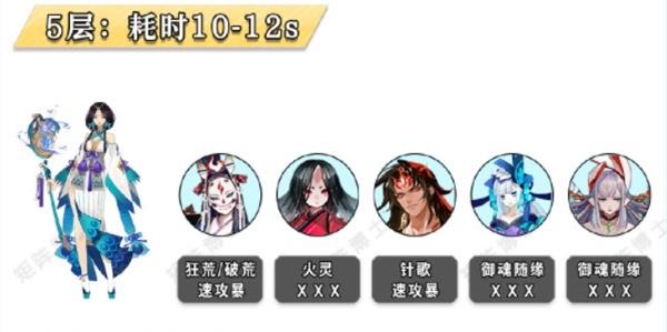 《阴阳师》雨女竞速第5层通关阵容推荐