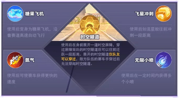 《QQ飞车手游》逐梦同行玩法攻略