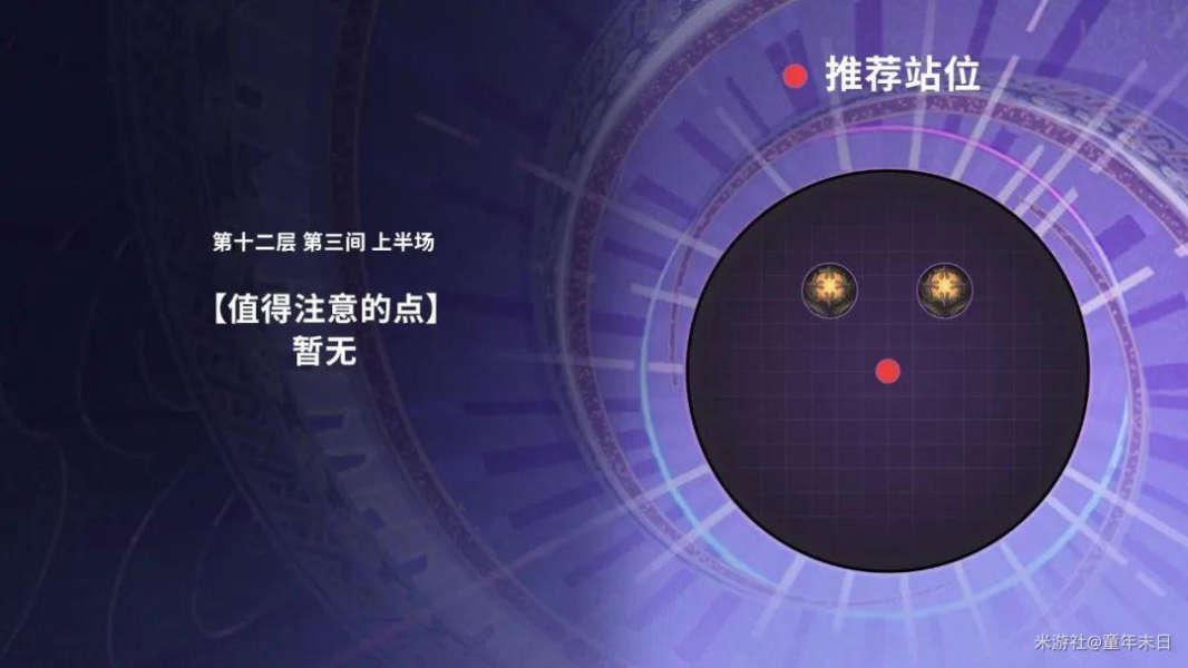 《原神》2.2深境螺旋打法与配队攻略