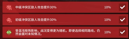 《少前：云图计划》四期故障协议通关攻略