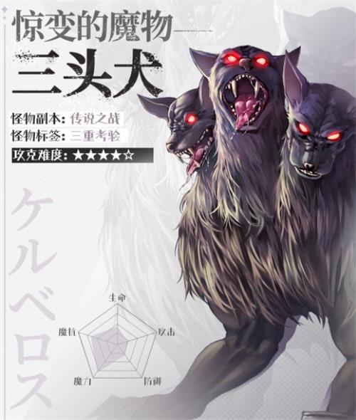 《苍之骑士团2》三头犬打法攻略