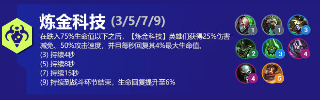 《金铲铲之战》炼金科技转职合成方法