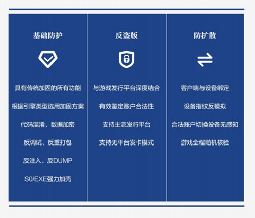 移动游戏外挂数同比翻番 《2021游戏安全白皮书》精华解读