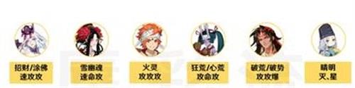 《阴阳师》猿蟹合战阵容搭配攻略