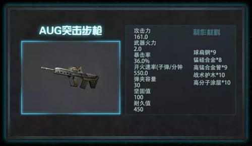 《明日之后》高级步枪兵王新装备介绍