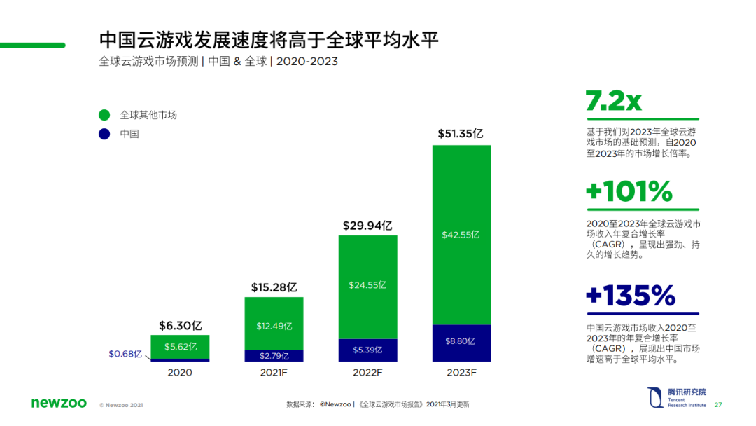 2023年好玩的猫咪养成类游戏引荐 有装饰玩法能够搜集衣服