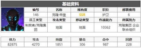 《异界事务所》皇帝强度介绍