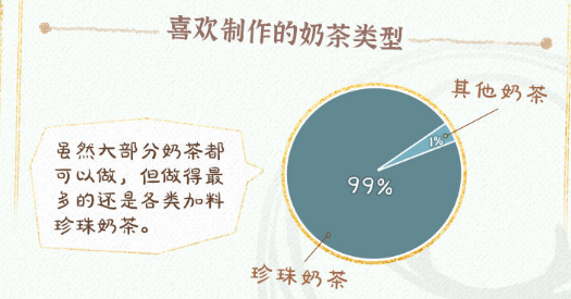 《花亦山心之月》玉泽角色介绍