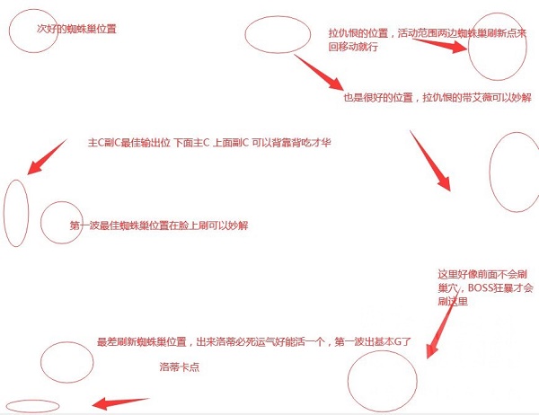 《哈利波特：魔法觉醒》蜘蛛6打法攻略