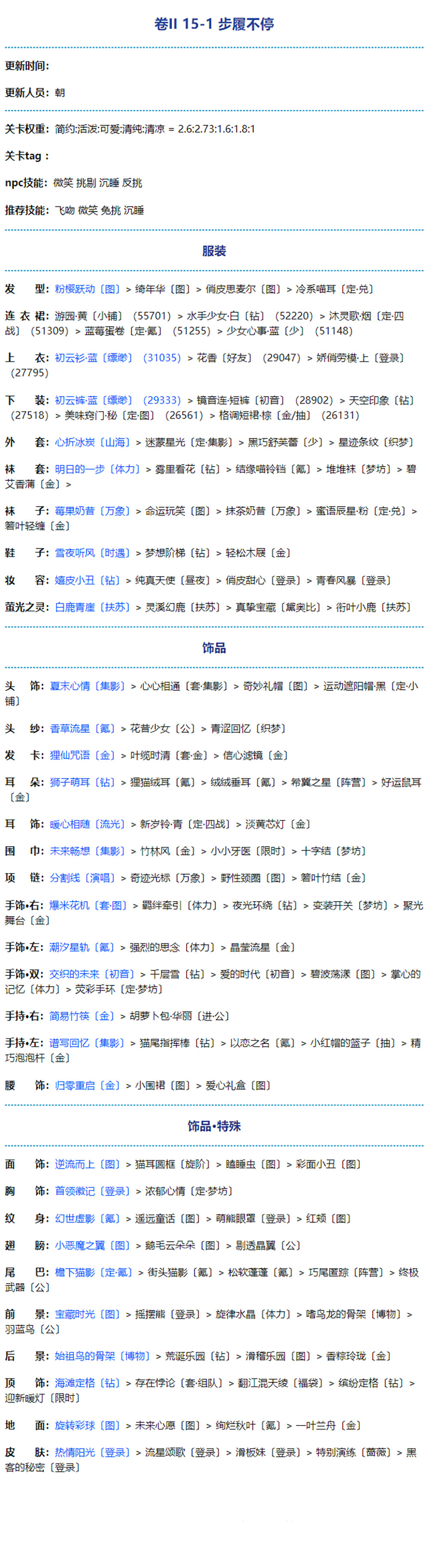 《奇迹暖暖》第二卷第十五章高分搭配攻略