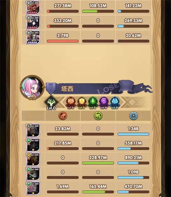 《剑与远征》乱时之境151层通关攻略