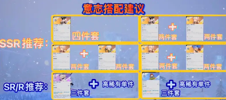 《幻塔》克劳迪娅意志搭配推荐