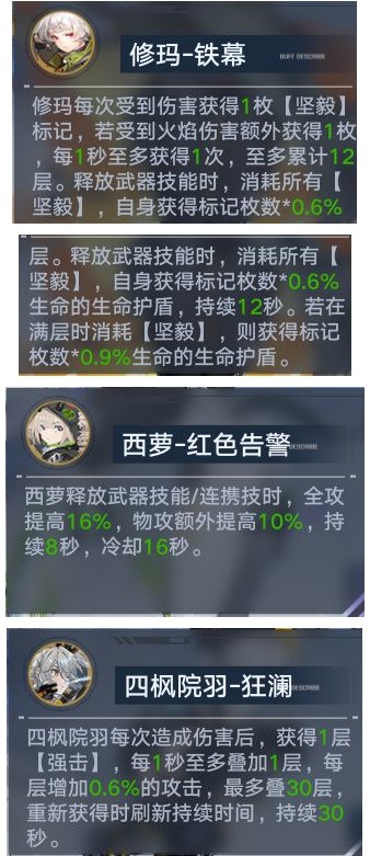 《幻塔》副本和边境源器选择思路分享 《幻塔》副本和边境源器选择攻略