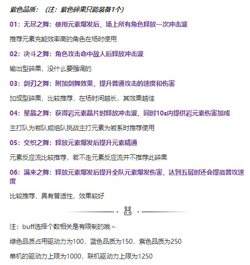 《原神》幽浮之海诡境通关攻略