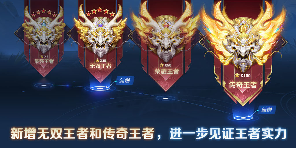 《王者荣耀》无双王者传奇王者段位介绍