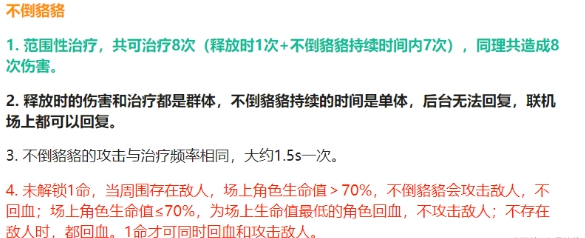 《原神》魔药研析第三阶段攻略