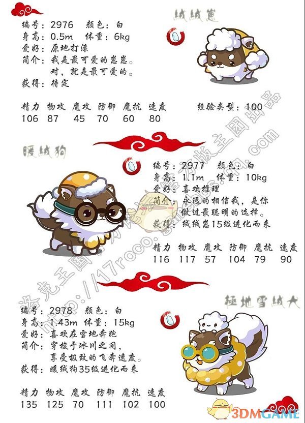 《洛克王国》极地雪绒犬技能表
